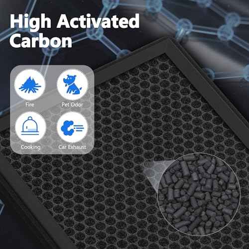 4 Pack K1 Replacement Filter Compatible with LUNINO K1 Air Purifier, Double-Sided Filters for Home Large Room Up to 2600 Ft©÷, H13 True HEPA and Activated Carbon Filter