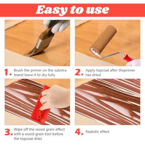 5 Pack Wood Grain Tool,Woodgraining Tool Kit,Texture Pattern with Handle Roller Rubber Empaistic Graining Tool Paint Look Like Wood for DIY Wall Room Art Decoration
