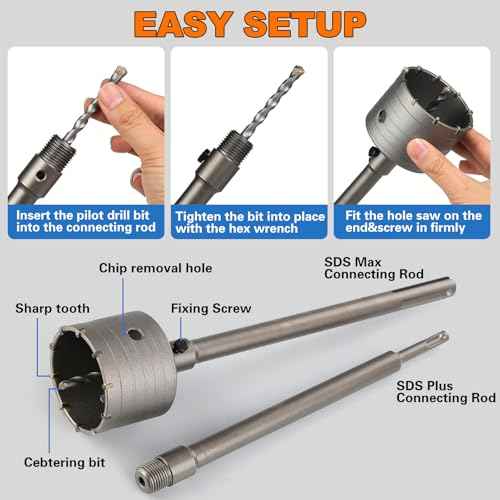 Concrete Hole Saw Kit with SDS Plus & Max Shank 20PCS, Cement Hole Saw Set for Concrete Cement Brick Stone Wall