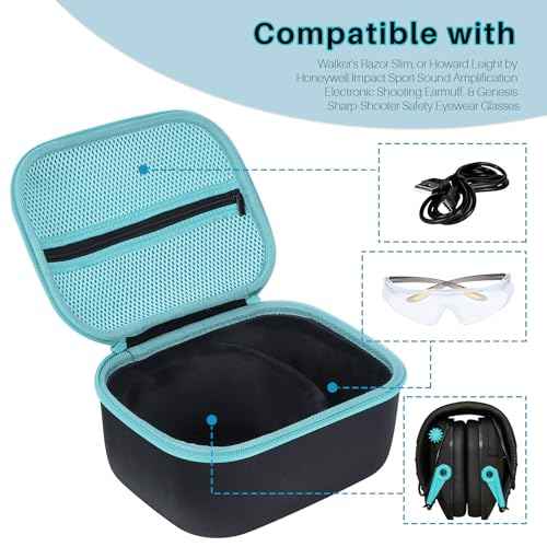 Storage Case Compatible with Walker's Razor Slim Shooting Hearing Protection Electronic Earmuffs(Black + Light blue Zipper)