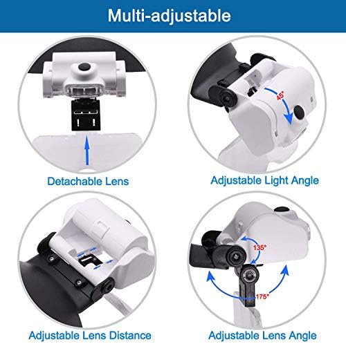 Headband Magnifier with LED Lights – Hands-Free Magnifying Visor for Close Work, Crafts, Jewelry, Watch Repair and Hobbies