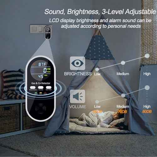 5-in-1 Upgraded Plug in Carbon Monoxide Detector and Natural Gas Detector, KH Alert Portable Carbon Monoxide Detector & Gas Leak Detector with 9V Battery Backup, CO Detector with ¢µ & Humidity for Home