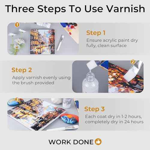 Nicpro Gloss Varnish for Acrylic Painting 4oz, Non-Yellowing, Non-Toxic, Anti-Crazing, Clear Acrylic Varnish for Pro Artist, Hobby Painter on Canvas Artwork, Acrylics Paint, Wood, High Gloss Finish