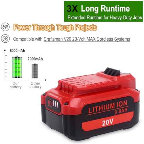 Upgraded 2-Pack 6.0Ah 20V Replacement Battery CMCB206 Compatible with Craftsman 20-Volt V20 Series Cordless Outdoor Tools - Compatible with Craftsman V20 CMCB204 CMCB202 Lithium Batteries
