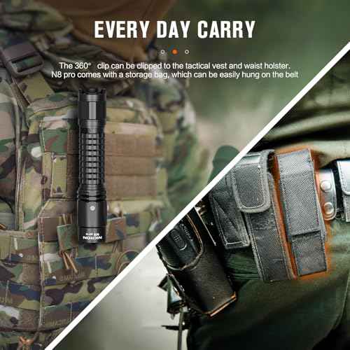 NICRON N8pro Tactical Flashlight, 1700 High Lumens Super Bright Rechargeable Flashlights with 6 Modes Double Switch, 1496ft Long Distance Powerful Flash Light, IP68 Waterproof for Patrol Duty