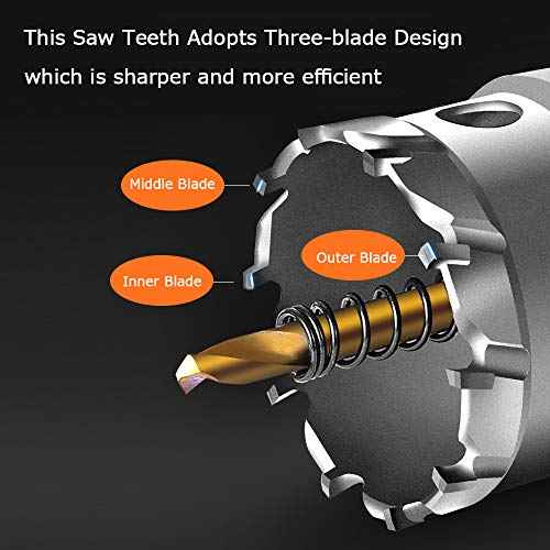 ASNOMY Tungsten Carbide Tipped Hole Saw Drill Bit for Hard Metal, 25/32 Inch(20mm) T.C.T Hole Saw Cutter with 2pcs Titanium-Plated Pilot Drill bit for Metal, Stainless Steel, Iron, Wood, Plastic