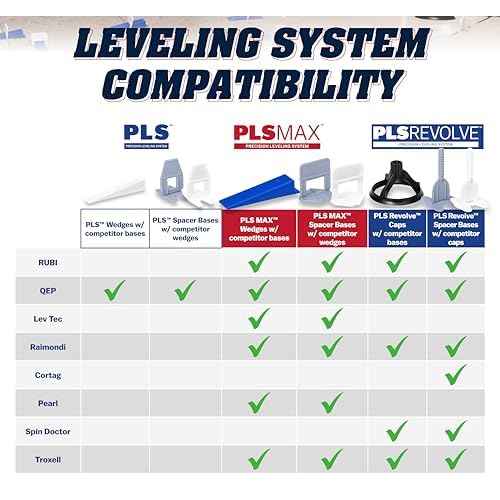 BARWALT PLS REVOLVE 1/16 Inch Tile Leveling System, Spacer Bases, 15SPIN100