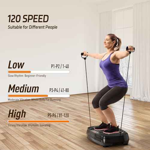 Vibration Plate Exercise Machine: TISSCARE Vibrating Plates for Weight Loss and Lymphatic Drainage, 400lbs Shake Plate Whole Body Workout Platform for Home Fitness Fat Burner Gifts for Women Men