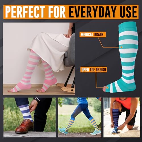 Doc Miller Compression Socks for Pregnant Women – Wide Calf, Open Toe Knee Sleeve 15-20 mmHG,Toeless Pregnancy Stockings for Varicose Veins, Footless Shin Splint Relief, 1 Pair