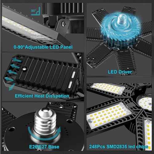 LED Garage Light 4 Pack - 200w 20000LM 6500K Garage Lights Ceiling LED with 7+1 Adjustable Panels, Shop Lights Screw in E26 E27 Bulb Socket for Workshop, Storage Room, Basement, Warehouse
