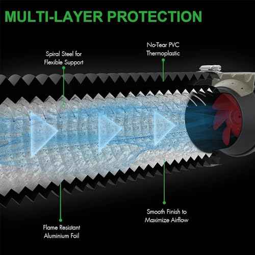 HealSmart 12" 25 Ft Aluminum Ducting Flexible, Heavy-Duty Four-Layer Protection with 2 Duct Clamps, Dryer Vent Hose for Heating Cooling Ventilation and Exhaust Fan