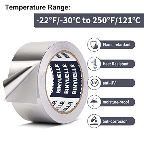 Aluminum Foil Tape - 2 Inch x 65 Feet, HVAC Tape Silver Metal Tape for Ductwork, Heavy Duty Duct Tape for Heat Insulation, Reflective Tape, Dryer Vents
