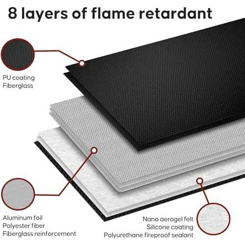 6500¢µ Real Fireproof Document Bag, Wallet with Fire Proof Zipper, 8 Layer Material, Envelope Bag for A4 Size Documents, Id Card