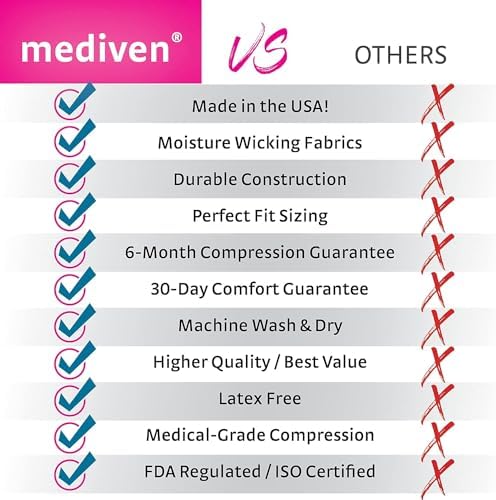mediven Plus for Men & Women, 20-30 mmHg – Open Toe, Knee High Compression Socks with Silicone Top Band, Leg Circulation, Opaque Leg Support Compression Coverage, Extra Wide