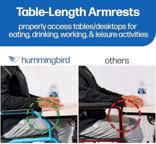 Platinum Health Hummingbird™ Ultra-Lightweight Foldable Transport Wheelchair, Handbrakes,12-Inch Rear Wheels, Extra-Wide Seat. Convenient Table-Length Padded Armrests. (Sky Blue)