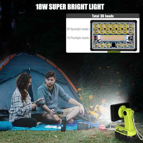 18V Light Compatible with Ryobi 18V Battery,18W 2000LM Spotlight with USB Port, Zinc Alloy 110 Degree Pivoting Head, Led Work Light Floodlight Spotlight