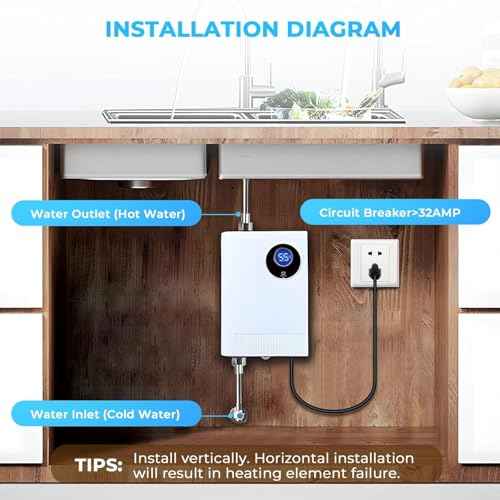 Tankless Water Heater Electric 110V, 3000W Under Sink Instant On Demand Hot Water Heater, Portable Mini Water Heaters with Digital Display for Kitchen Bathroom RV