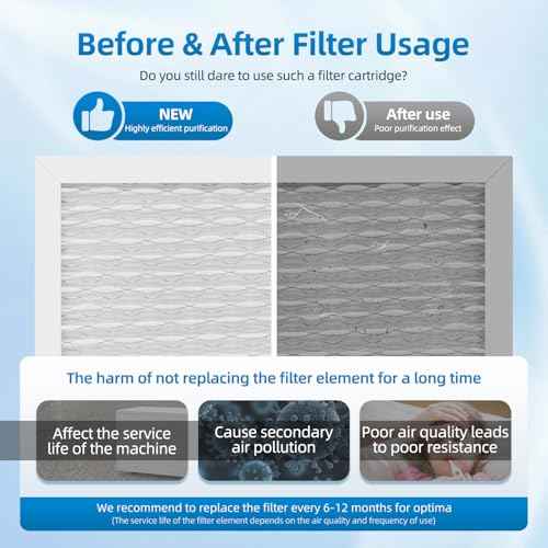 14 x 17.5 x1.75 MERV 13 Replacement Filter Compatible with Honeywell DR90 DR120 Dehumidifiers (50070171-002) Santa Fe Advance90 Advance100 Advance120,4 Pack