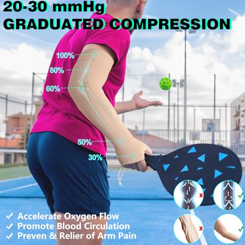 Medical Compression Arm Sleeve with Silicone Dot&Gauntlet for Women Men,20-30 mmHg Graduated Compression Full Arm Support for Edema,Post Surgery Recovery,Swelling,Pain Relief(X-Large,Single)