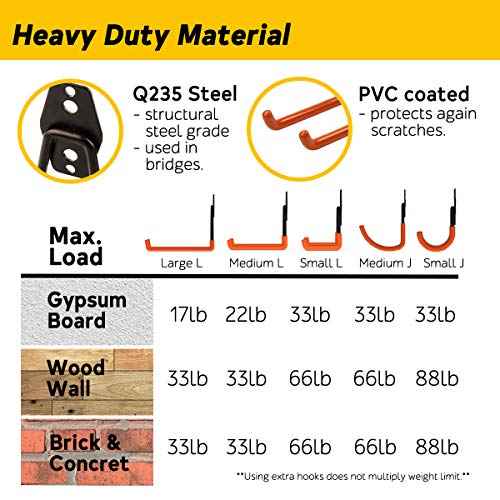 10-Pack Steel Garage Storage Utility Double Hooks, Heavy Duty for Organizing Power Tools, Ladders, Bulk Items, Bikes, Ropes Helmet Skateboard Basketball (Orange)