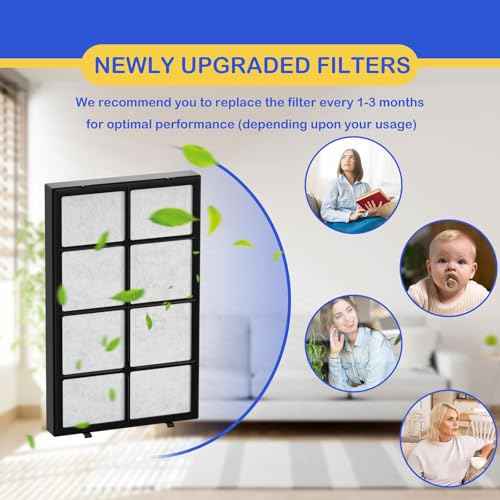 1051 Humidifier Air Filter Compatible with AIRCARE 1051 Evaporative Humidifier Essick Air Part # 1051-Models 4DTS300, 4DTS900, 696400HB, 696800, H12300HB, H12400HB, and H12600, 3 Packs