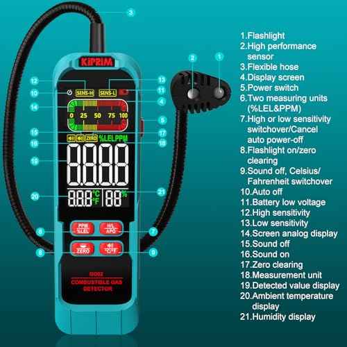 Kiprim Gas Leak Detector with Extended 15.7-Inch Gooseneck,PPM or%LEL Gas Real-Time Gas Concentration Display Portable Natural Gas Tester with Audible & Visual Alarm for Home and RV GD02