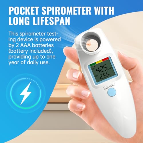 Digital Peak Flow Meter Portable PEF Forced Expiratory Volume FEV1 Tester with Red Yellow Green Risk Indicator