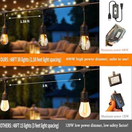 50FT Outdoor String Lights Waterproof with 30+2 Bulbs (1.5FT Bulbs Spacing), Remote & Dimmer, Commercial Grade Patio Lights with 3 Mode Light & Timing,100PC Ties for Outside