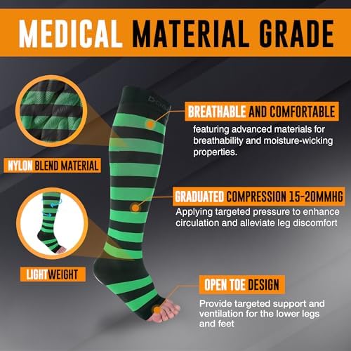 Doc Miller Compression Socks for Pregnant Women – Wide Calf, Open Toe Knee Sleeve 15-20 mmHG,Toeless Pregnancy Stockings for Varicose Veins, Footless Shin Splint Relief, 1 Pair