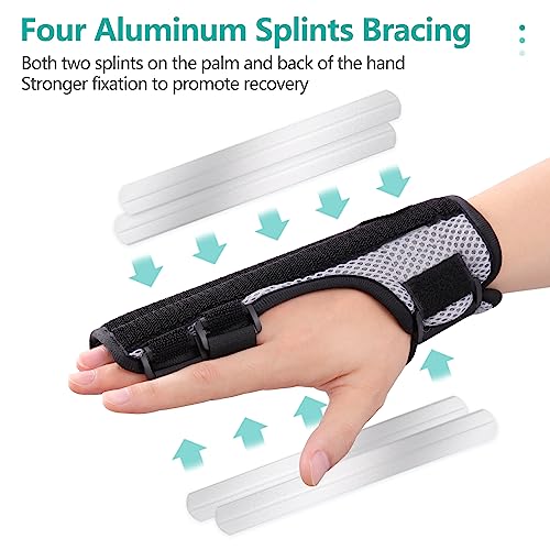 Lefeke Trigger Finger Splint, Multi Finger Brace for Middle, Index, Pinky, or Ring Fingers, Hand Brace with Finger Support for Metacarpal Fracture, Straightening Immobilizer for Broken Fingers,