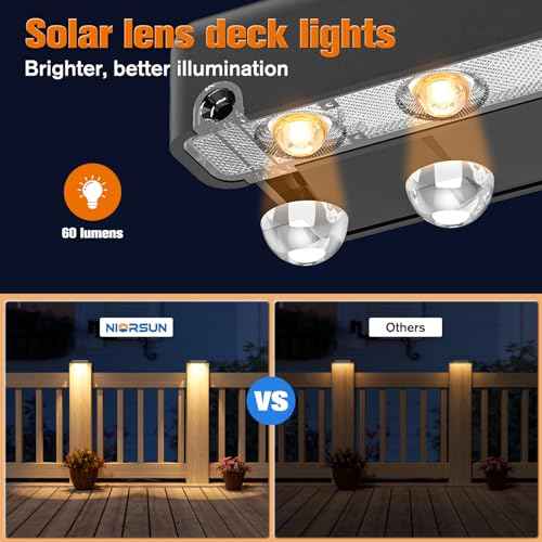 NIORSUN Solar Deck Lights Outdoor 12 Pack, IP65 Waterproof Large Size LED Stair Lights with Lenses, Auto ON Off Warm White Step Lights for Outside, Deck, Patio, Fence, Yard, Pathway and Railing Decor