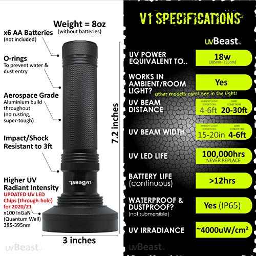 uvBeast Black Light UV Flashlight ? High Power 100 LED with 30-feet Flood Effect ? Professional Grade 385nm-395nm Best for Commercial/Domestic Use Works Even in Ambient Light - USA Stock ? UK Design