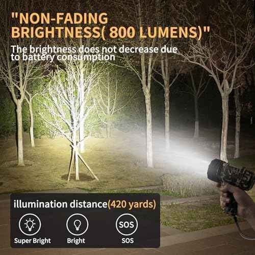 BUYSIGHT Rechargeable Spotlight Flashlight, High Lumen Hand held Spotlight Waterproof Flashlight Hunting Lamp with red Filter£¨ Camouflage Green Mini