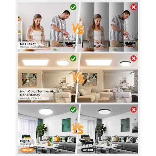 Flush Mount LED Lighting Round - 8 Inch 5CCT Ultra Thin Surface Mount Light, 120V 15W 1200LM Edge-lit Flat Panel Light for Wet Location, No Flicker and Dimmable, 8 Inch 4Pack White
