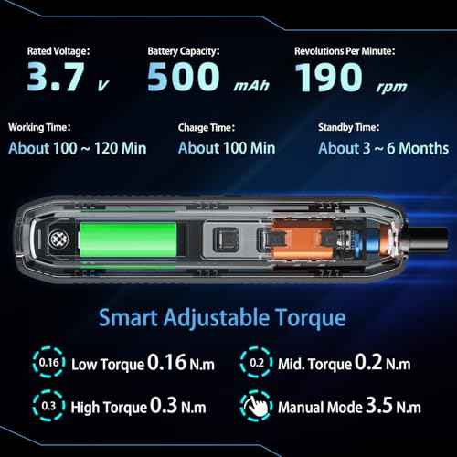 180 in 1 Electric Screwdriver Set, Power Screwdriver, Precision Screwdriver Set, 3 Torque Modes with 162 Magnetic Precision Bits, Screwdriver it for Phone Camera Computer Watch Laptop Drones