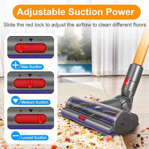 Upgrade V11 V15 High Torque Vacuum Head Replacement for Dyson V8 V10 V15 V7 Cleaner Head Brush Anti-Tangle Adjustable Suction Power Motorhead Attachment Replace Part for Dyson Accessories
