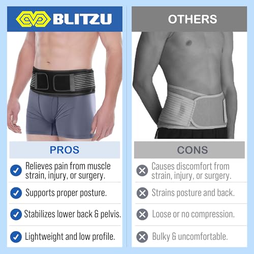 Sacroiliac Hip Belt for Women and Men, Waist Trochanter Brace that Eases Sciatic, Chronic Lower Back Pelvic, Leg and Sacral Nerve Pain Caused by Si Joint Dysfunction L-XL