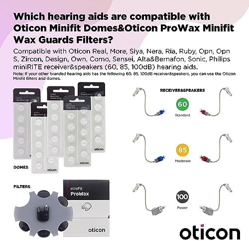 Genuine Oticon Hearing Aid Domes Minifit Open 6mm (0.24 inches - Too Small), Oticon Branded OEM Denmark Replacements, Authentic Accessories for Optimal Performance -2 Pack/20 Domes Total