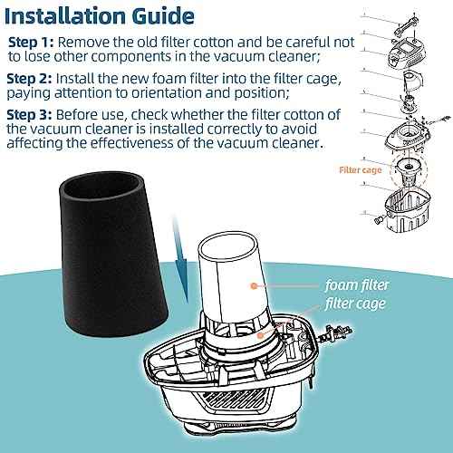 25-1202 Foam Filter for Stanley 1-5 Gallon Vacuums, Wet Dry Vac Filter Compatible with Stanley SL18910P-3, SL18130P, SL18133, SL18129 Vacuums Replacement Parts (Pack of 2)
