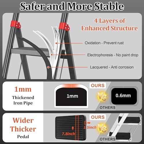 4 Step Ladder, DIAMONDFORGE Folding Step Stool with Wide Anti-Slip Pedal, Anti-Slip Feet and Handgrip, Sturdiest Steel Construction, Steel Ladder for Home, Black Red