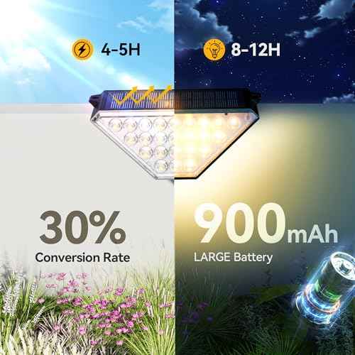 TECKNET Solar Step Lights for Outside, 2 Modes Brightness Adjustable, 24 LEDs Solar Stair Lights Outdoor, IP67 Waterproof Deck Light for Yard, Porch, Front Door, Patio, Garden