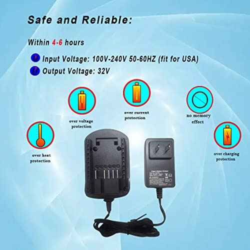 WA3740 Replace Worx 32V Battery Charger to Charge WA3537 Lithium Batteries