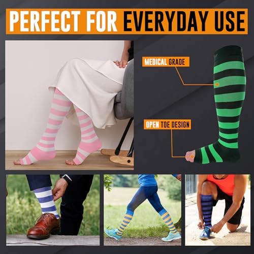Doc Miller Compression Socks for Pregnant Women – Wide Calf, Open Toe Knee Sleeve 15-20 mmHG,Toeless Pregnancy Stockings for Varicose Veins, Footless Shin Splint Relief, 1 Pair