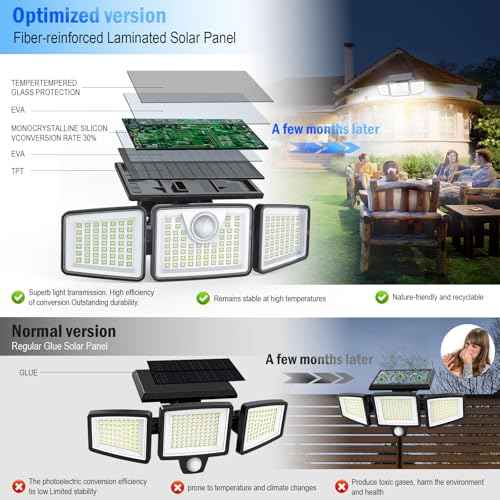 2500LM Solar Lights Outdoor with Motion Sensor,3 Head 270¡Æ Wide Angle Street Area Lights,IP65 Waterproof Security Lighting with 3 Modes(Non-Remote,3 Pcs)