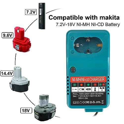 Ni-MH Ni-Cd Battery Charger for Makita, DC1804T Battery Charger Compatible with Makita 7.2V14.4V 18V PA12 PA14 PA18 6010D 6261D