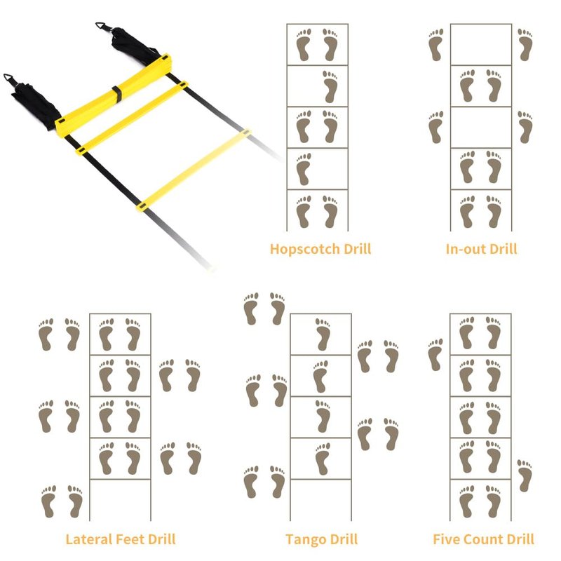 YISSVIC Agility Ladder and Cones 20 Feet 12 Adjustable Rungs Fitness Speed Training Equipment,1 Carry Bags, 10 Cones, 4 Stakes, Basketball, Soccer (20 feet Yellow)