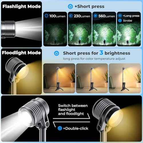 AsFrost Flashlight Mini Camping Lights,4500mAh Rechargeable LED Bright Flash Light Camp Lantern, 180¡ÆFlip Double Lamp 8-Light Mode Waterproof Flashlight for Outdoor Home Emergency, Gift for Men Women
