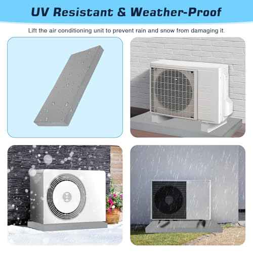 Mini Split Condenser Pad for Ductless Air Conditioner Heat Pump Systems, 38" x 18" x 3" Anti-Slip Plastic Equipment Base for Outdoor HVAC Unit, Gray