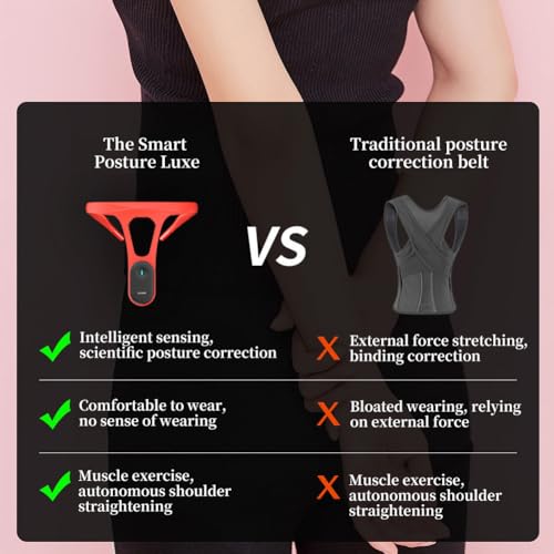The Smart Posture Luxe - Invisible Posture Corrector for Men & Women, Adjustable Back Brace for Straight Posture, Comfortable & Breathable Posture Support for Office, Driving, Workouts (black*1)