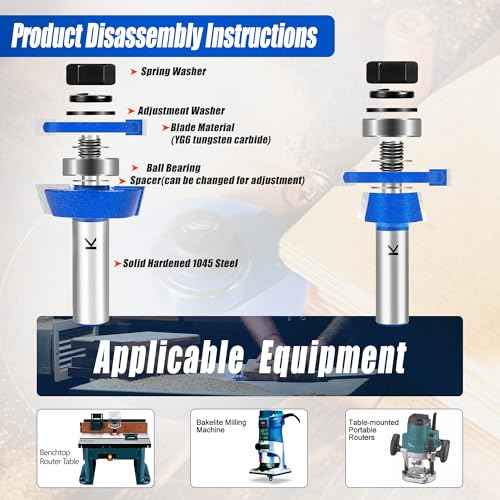 2Pcs Shaker Style Rail and Stile Router Bits Set 1/2 Inch Shank,Professional Carbide Shaker Door Raised Panel Router Bit Set for Cabinet Doors